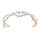 Bridal Crown Rhinestone Crystal Alloy Material