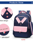 Waterproof backpack for children