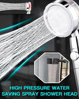 Propeller Driven Shower Head With Stop Button And Cotton Filter Turbocharged High Pressure Handheld Shower Nozzle